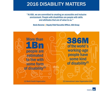 ΑΧΑ: Μέγας υποστηρικτής του Παγκόσμιου Συνεδρίου «Disability Matters»
