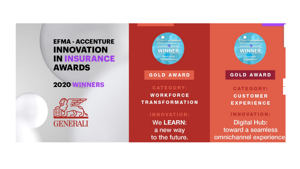 Διπλή διάκριση της Generali στα βραβεία “EFMA-Accenture 2020, Καινοτομία στην Ασφάλιση”