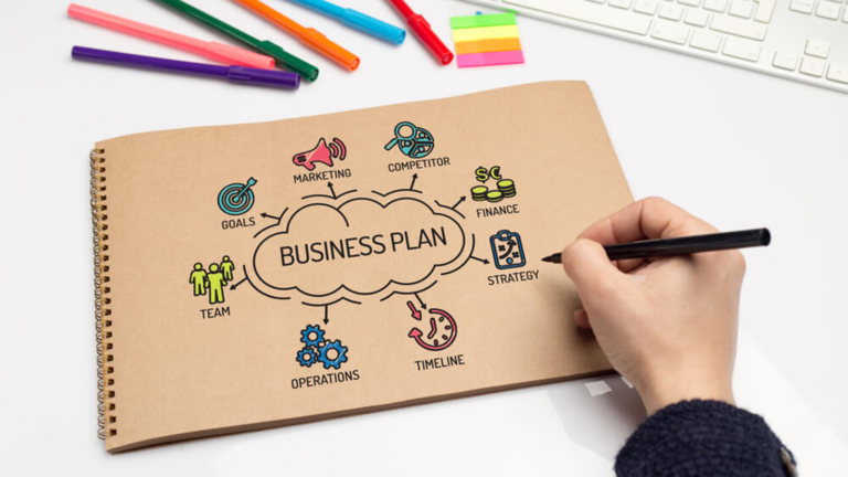Πώς σχεδιάζουν κλάδοι και επιχειρήσεις στρατηγική και business continuity;
