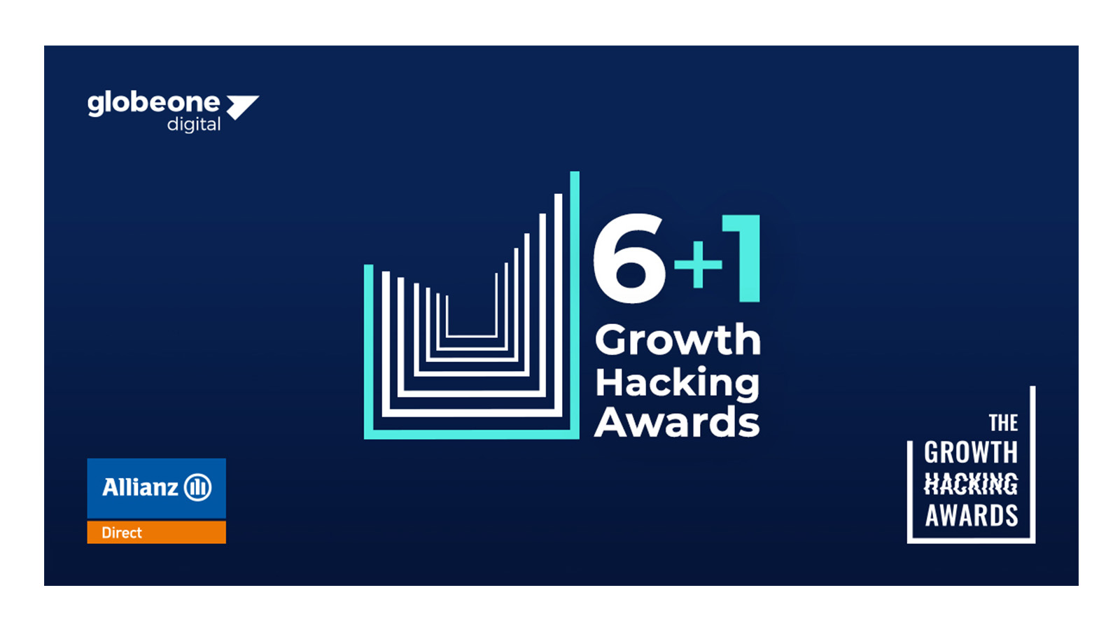 7 Growth Hacking Awards για την Allianz Direct με τη συμβολή της Globe One Digital