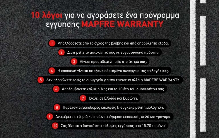 On-line προγράμματα εγγύησης αυτοκινήτου από την Mapfre Warranty