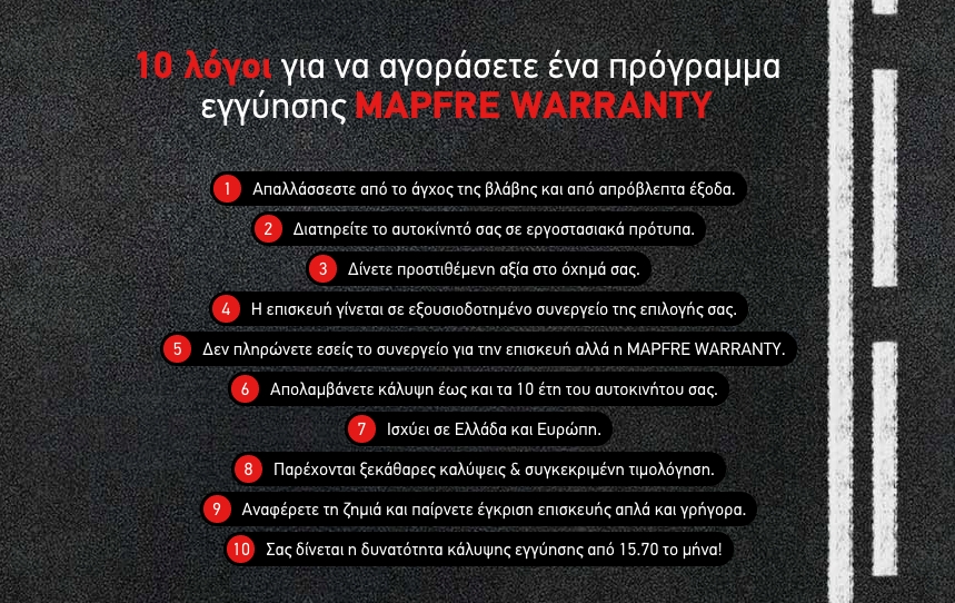 On-line προγράμματα εγγύησης αυτοκινήτου από την Mapfre Warranty
