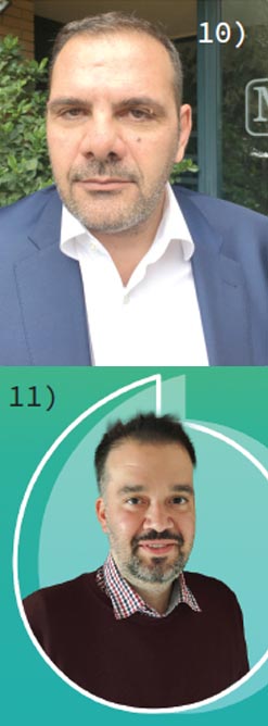 Αποχωρήσεις, αναβαθμίσεις στελεχών & νέες συνεργασίες το 2023
