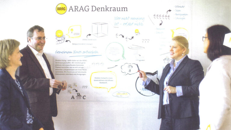 ARAG Thinkspace: Το πιλοτικό online πρόγραμμα έρευνας αγοράς της ARAG
