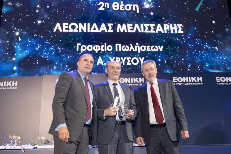 Η Εθνική Ασφαλιστική τιμά το αποκλειστικό της δίκτυο Πωλήσεων