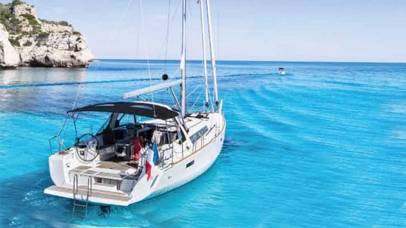 Ασφάλιση Θαλαμηγών και Σκαφών Αναψυχής από το AIK