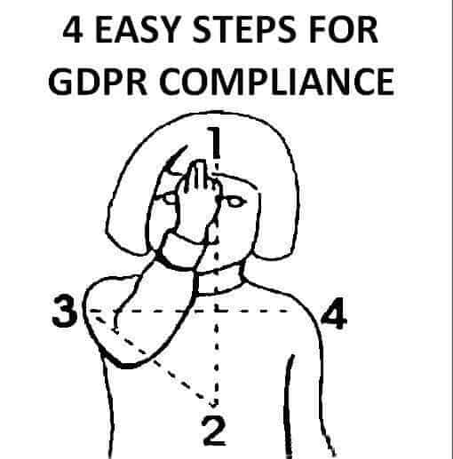 GDPR σε απλά Ελληνικά (γιατί να δώσω τη συγκατάθεσή μου;)