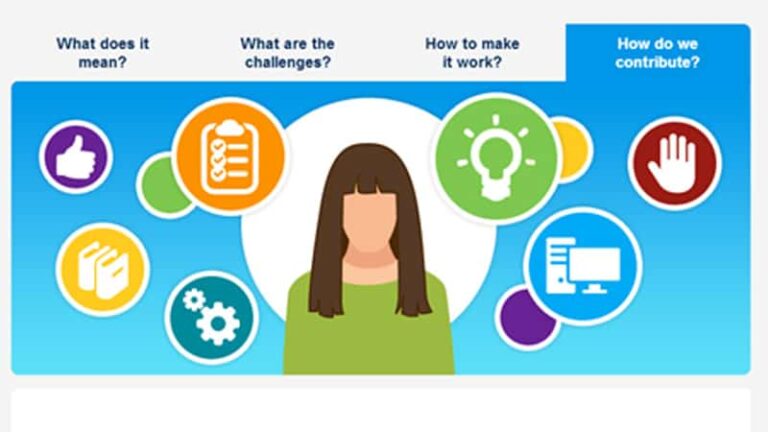 Η Insurance Europe δημιούργησε ειδική ενότητα στο site της για τους καταναλωτές
