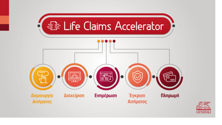 Life Claims Accelerator από την Generali