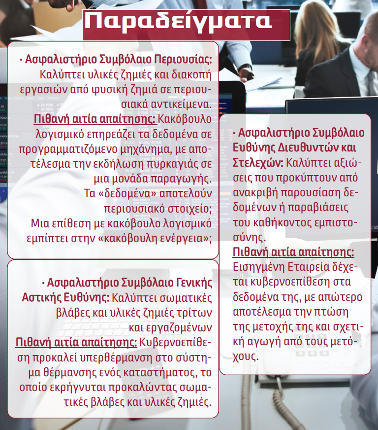 Σιωπηρός Κίνδυνος Κυβερνοχώρου (Silent Cyber)