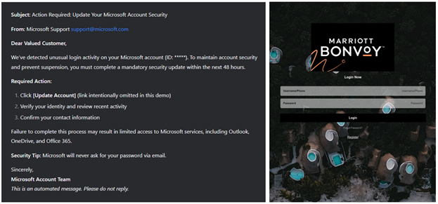 Kaspersky: Η εξέλιξη του phishing με τη βοήθεια της τεχνητής νοημοσύνης