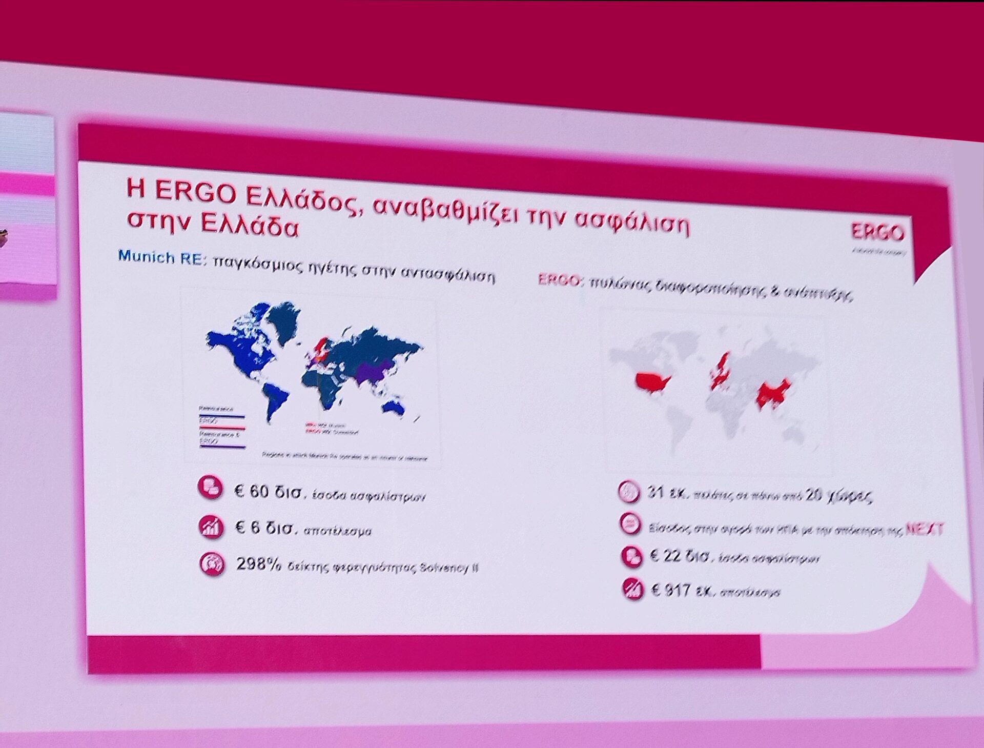 ERGO: Χτίζει το αύριο μαζί με τους Συνεργάτες της