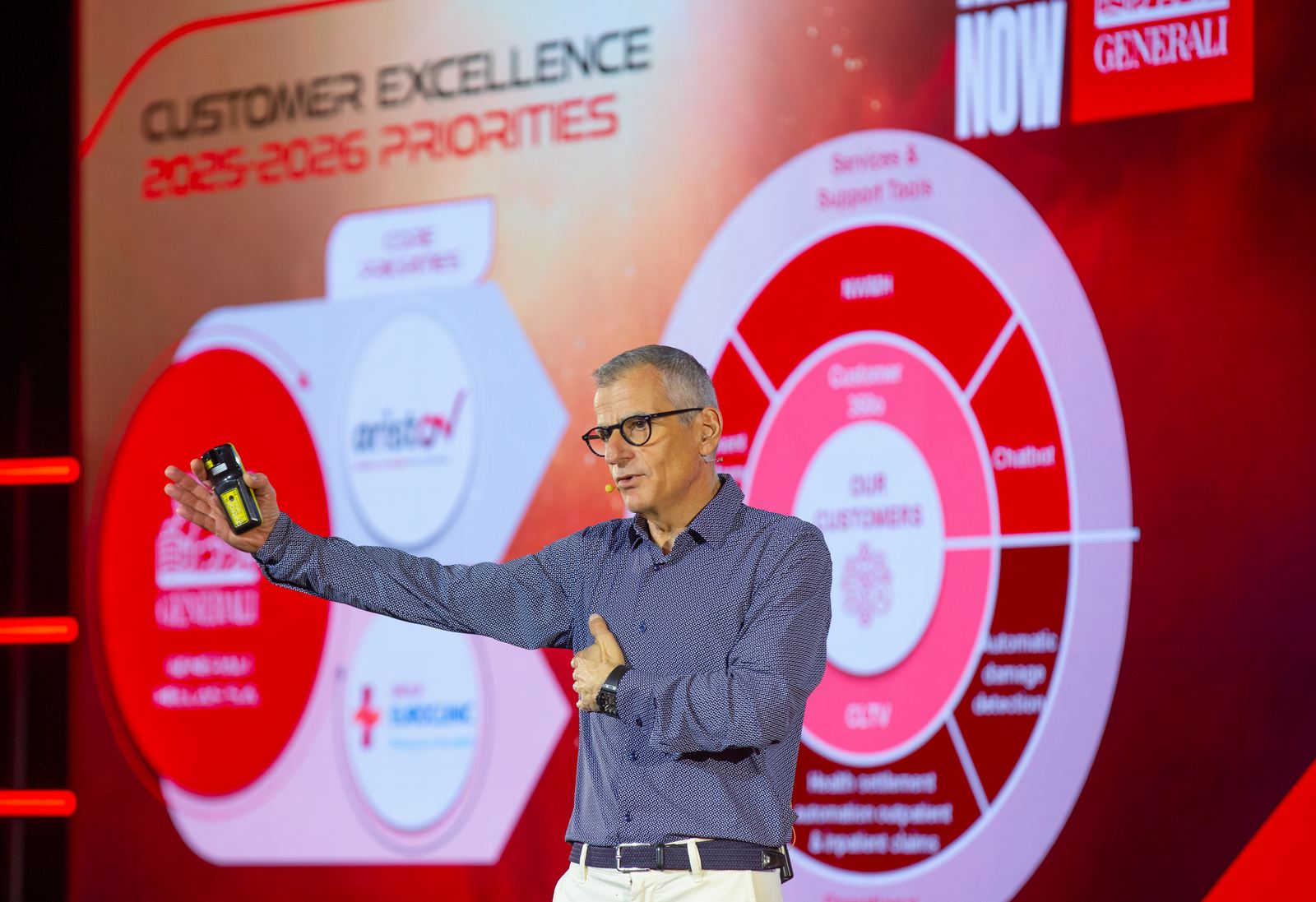 Generali: From Growth to High Level Performance