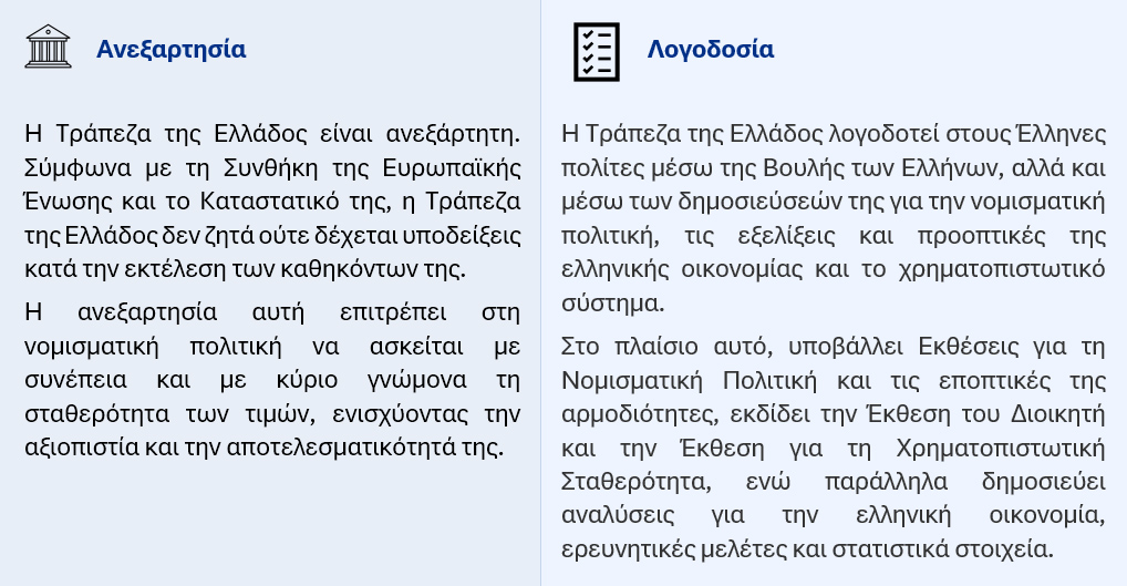 Τι κάνει η Τράπεζα της Ελλάδος για τον πολίτη Τι κάνει η Τράπεζα της Ελλάδος για τον πολίτη