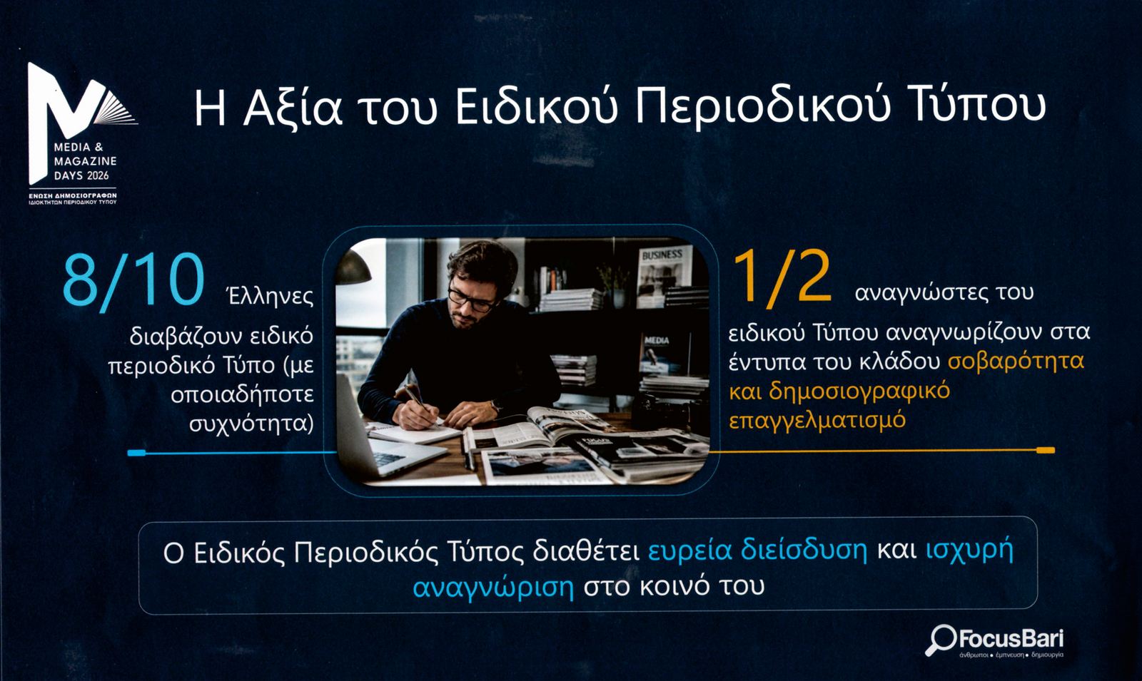 Ψήφος εμπιστοσύνης στον Κλαδικό Τύπο από τους αναγνώστες - Ευρήματα έρευνας της Focus Bari
