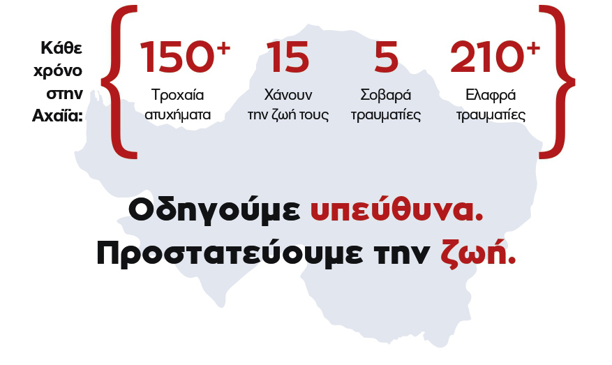 Ένωση Επαγγελματιών Ασφαλιστών ΝΔ. Ελλάδος: Εκστρατεία οδικής ασφάλειας «Drive Safe Achaia» Ένωση Επαγγελματιών Ασφαλιστών ΝΔ. Ελλάδος: Εκστρατεία οδικής ασφάλειας «Drive Safe Achaia»