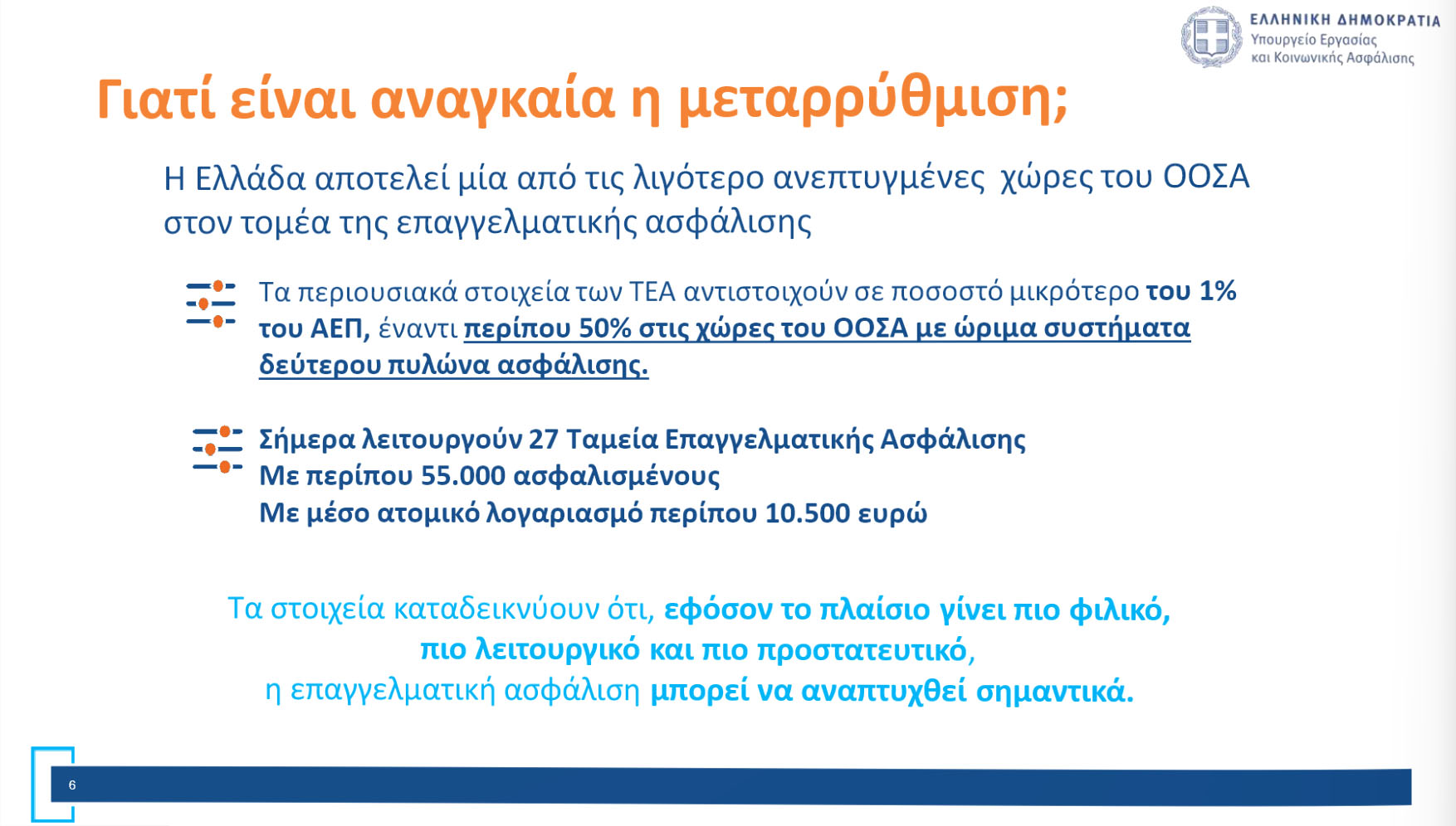 Επαγγελματική Ασφάλιση: Οι βασικοί άξονες του νέου νομοσχεδίου Επαγγελματική Ασφάλιση: Οι βασικοί άξονες του νέου νομοσχεδίου