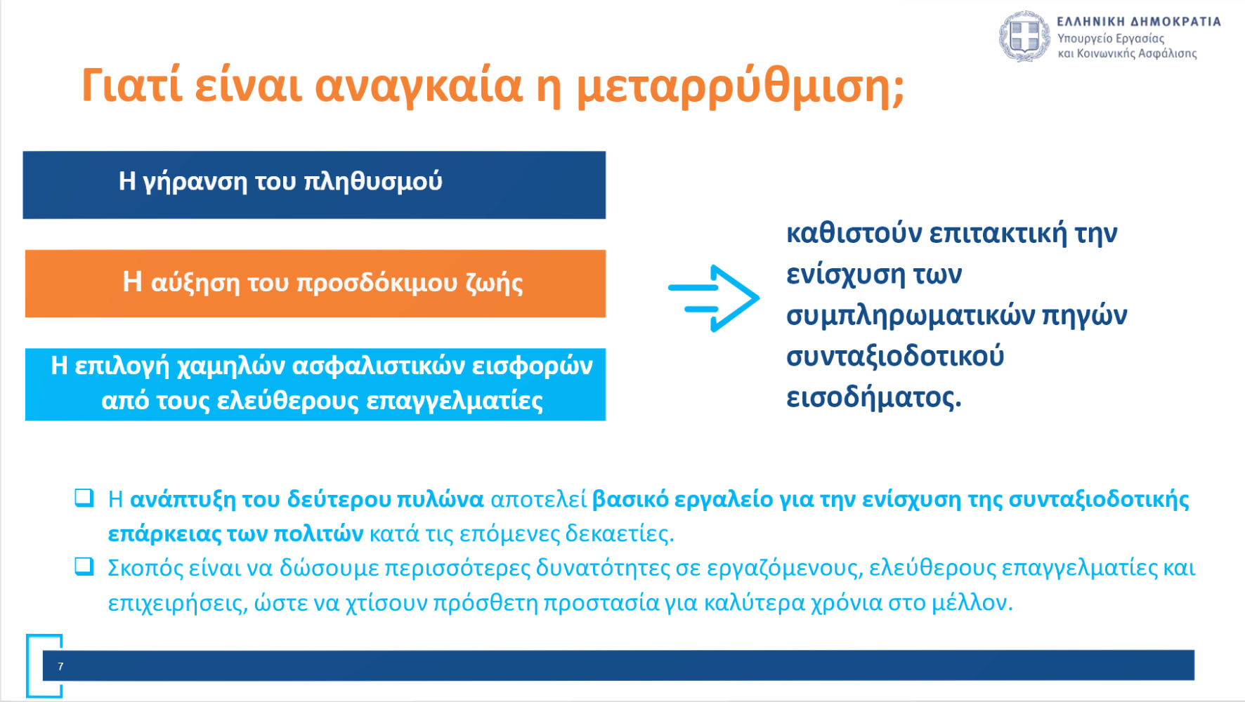 Επαγγελματική Ασφάλιση: Οι βασικοί άξονες του νέου νομοσχεδίου Επαγγελματική Ασφάλιση: Οι βασικοί άξονες του νέου νομοσχεδίου